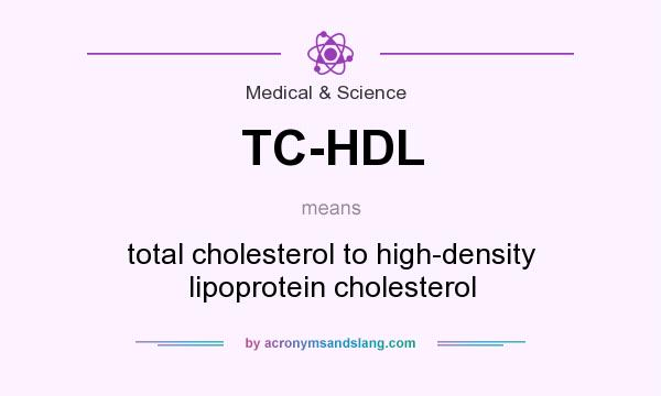 What does TC-HDL mean? It stands for total cholesterol to high-density lipoprotein cholesterol