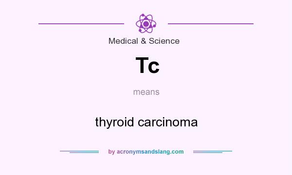 What does Tc mean? It stands for thyroid carcinoma