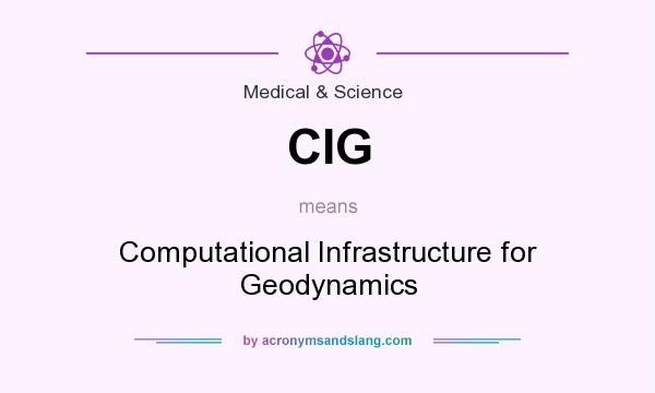 What does CIG mean? It stands for Computational Infrastructure for Geodynamics