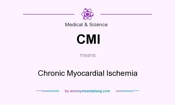 What does CMI mean? It stands for Chronic Myocardial Ischemia