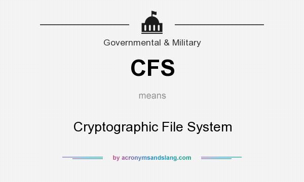 What does CFS mean? It stands for Cryptographic File System