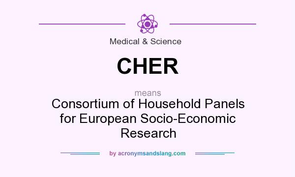 What does CHER mean? It stands for Consortium of Household Panels for European Socio-Economic Research