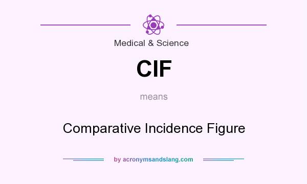 What does CIF mean? It stands for Comparative Incidence Figure