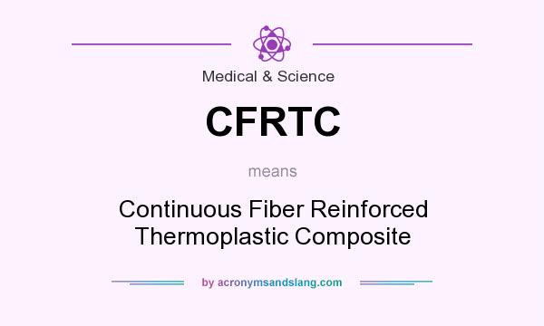 What does CFRTC mean? It stands for Continuous Fiber Reinforced Thermoplastic Composite