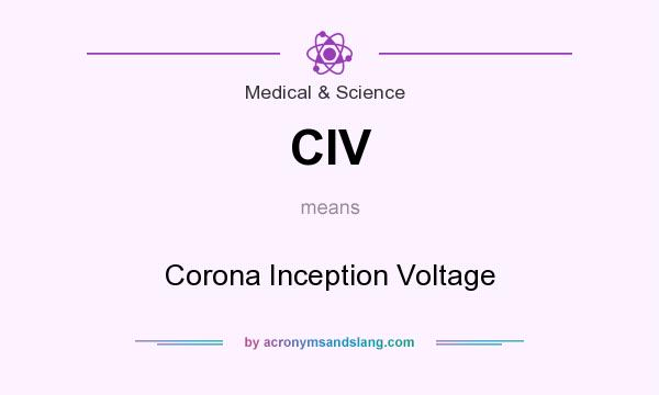 What does CIV mean? It stands for Corona Inception Voltage
