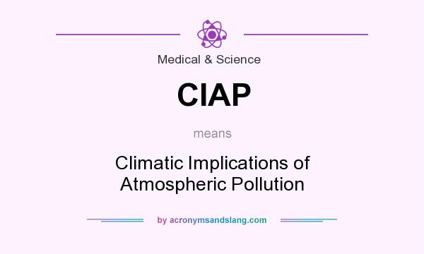 What does CIAP mean? It stands for Climatic Implications of Atmospheric Pollution