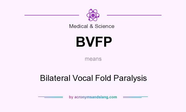 What does BVFP mean? It stands for Bilateral Vocal Fold Paralysis