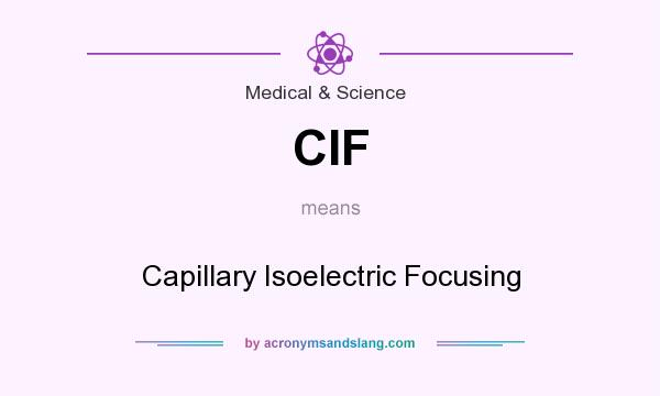 What does CIF mean? It stands for Capillary Isoelectric Focusing