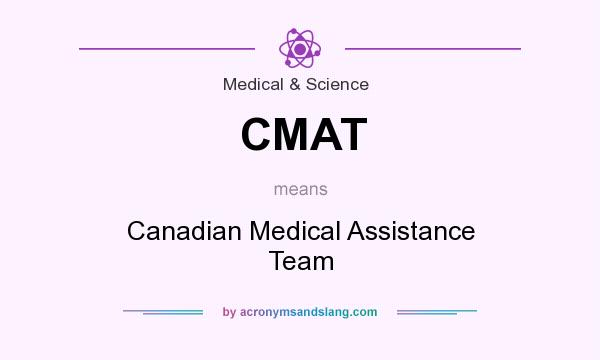 What does CMAT mean? It stands for Canadian Medical Assistance Team