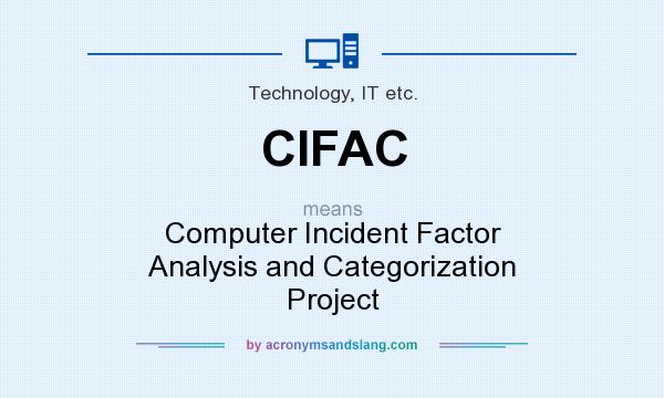 What does CIFAC mean? It stands for Computer Incident Factor Analysis and Categorization Project