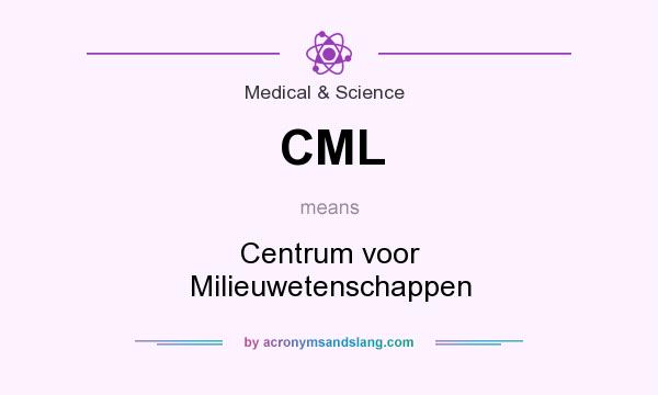 What does CML mean? It stands for Centrum voor Milieuwetenschappen