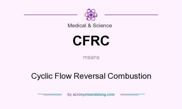 What does CFRC mean? It stands for Cyclic Flow Reversal Combustion