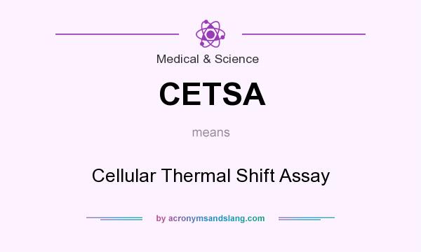 What does CETSA mean? It stands for Cellular Thermal Shift Assay
