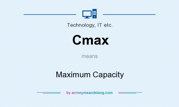 What does Cmax mean? It stands for Maximum Capacity