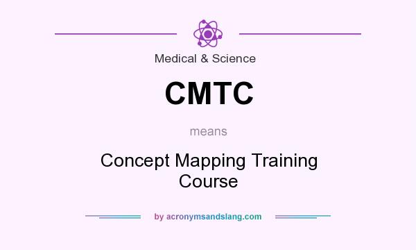What does CMTC mean? It stands for Concept Mapping Training Course