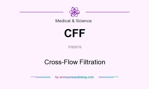 What does CFF mean? It stands for Cross-Flow Filtration