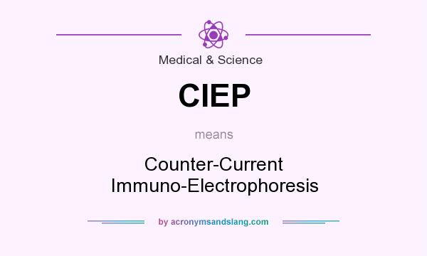 What does CIEP mean? It stands for Counter-Current Immuno-Electrophoresis