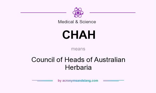 What does CHAH mean? It stands for Council of Heads of Australian Herbaria