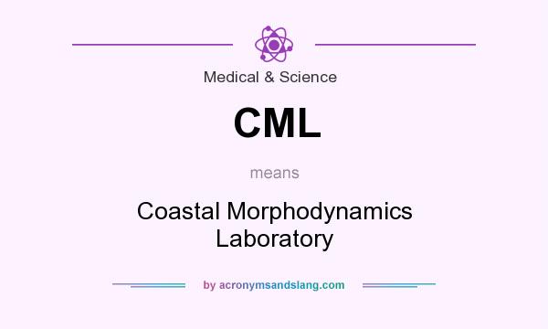 What does CML mean? It stands for Coastal Morphodynamics Laboratory
