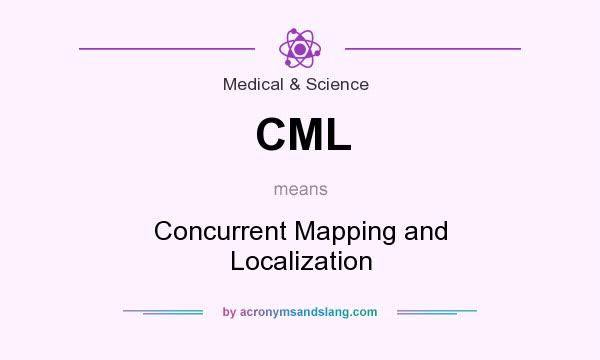 What does CML mean? It stands for Concurrent Mapping and Localization