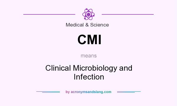 What does CMI mean? It stands for Clinical Microbiology and Infection