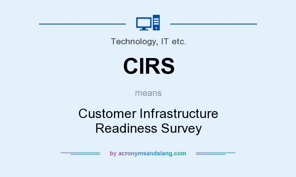 What does CIRS mean? It stands for Customer Infrastructure Readiness Survey