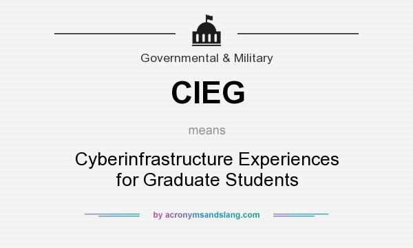 What does CIEG mean? It stands for Cyberinfrastructure Experiences for Graduate Students