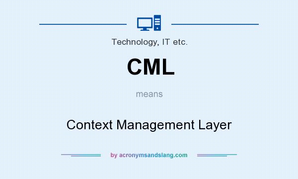 What does CML mean? It stands for Context Management Layer