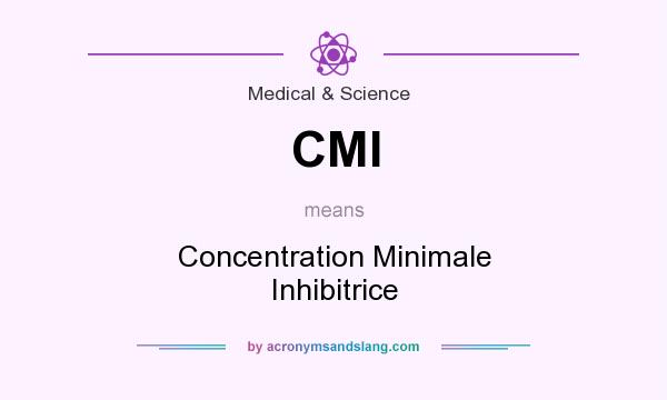 What does CMI mean? It stands for Concentration Minimale Inhibitrice