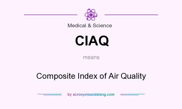 What does CIAQ mean? It stands for Composite Index of Air Quality
