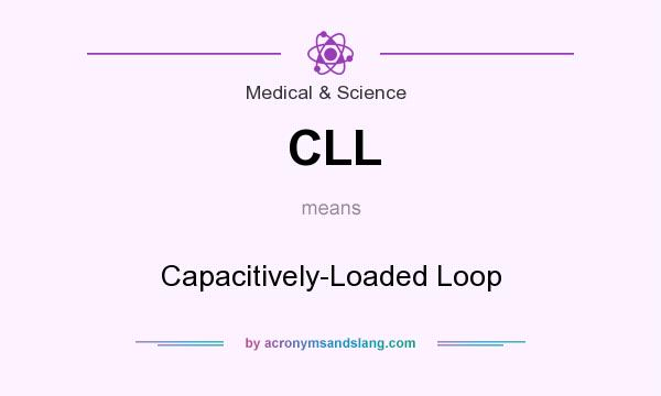 What does CLL mean? It stands for Capacitively-Loaded Loop