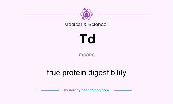 What does Td mean? It stands for true protein digestibility
