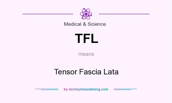 What does TFL mean? It stands for Tensor Fascia Lata