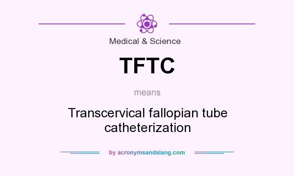 What does TFTC mean? It stands for Transcervical fallopian tube catheterization