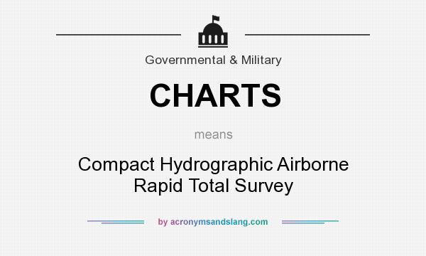 What does CHARTS mean? It stands for Compact Hydrographic Airborne Rapid Total Survey