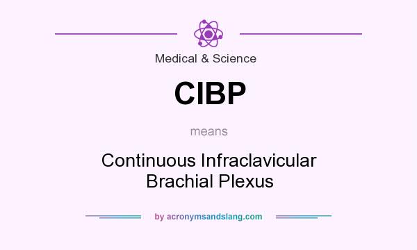 What does CIBP mean? It stands for Continuous Infraclavicular Brachial Plexus