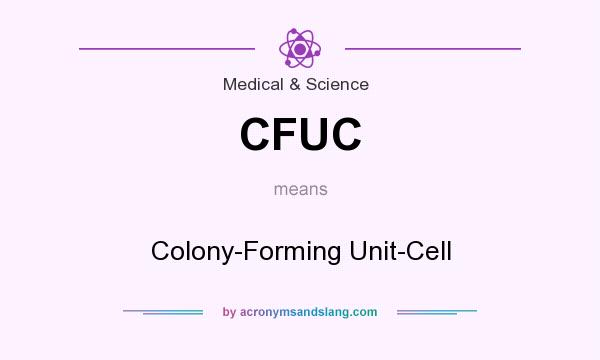 What does CFUC mean? It stands for Colony-Forming Unit-Cell
