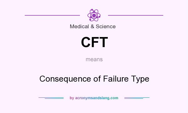 What does CFT mean? It stands for Consequence of Failure Type