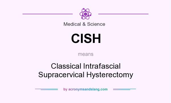 What does CISH mean? It stands for Classical Intrafascial Supracervical Hysterectomy