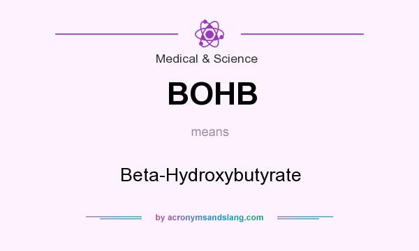 What does BOHB mean? It stands for Beta-Hydroxybutyrate