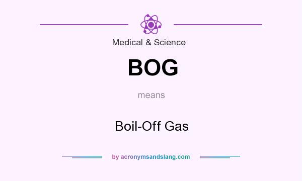 What does BOG mean? It stands for Boil-Off Gas