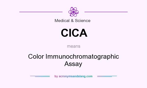 What does CICA mean? It stands for Color Immunochromatographic Assay