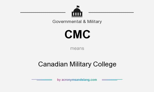 What does CMC mean? It stands for Canadian Military College