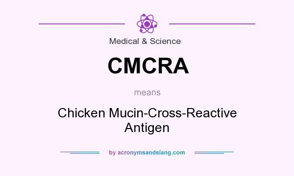 What does CMCRA mean? It stands for Chicken Mucin-Cross-Reactive Antigen