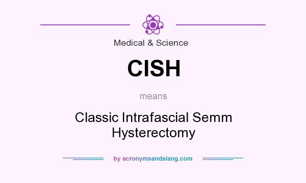 What does CISH mean? It stands for Classic Intrafascial Semm Hysterectomy