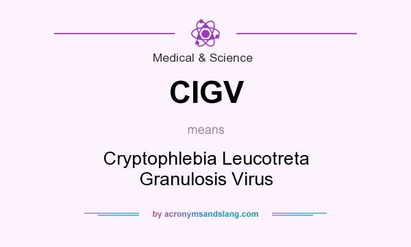 What does CIGV mean? It stands for Cryptophlebia Leucotreta Granulosis Virus