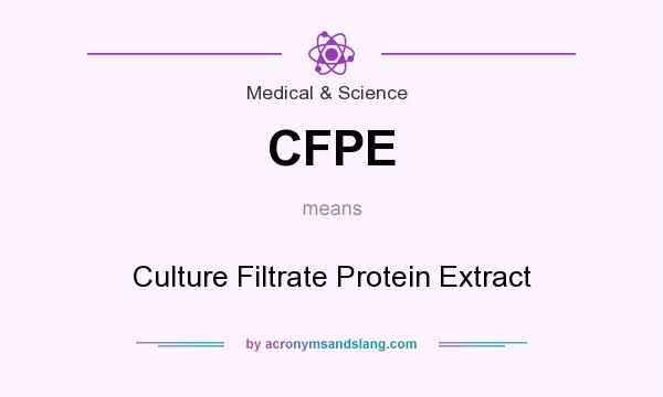 What does CFPE mean? It stands for Culture Filtrate Protein Extract