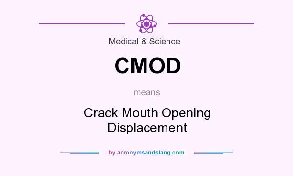 What does CMOD mean? It stands for Crack Mouth Opening Displacement
