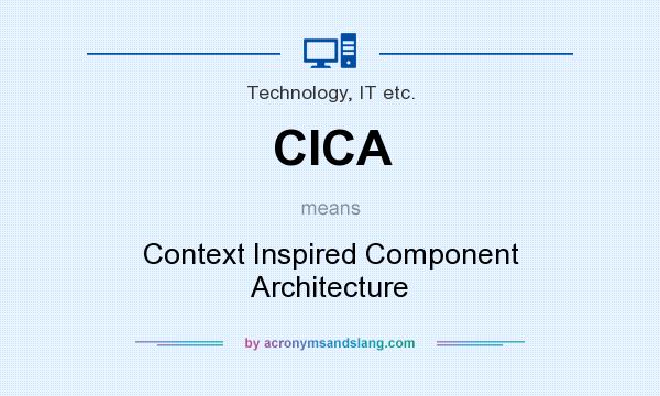 What does CICA mean? It stands for Context Inspired Component Architecture