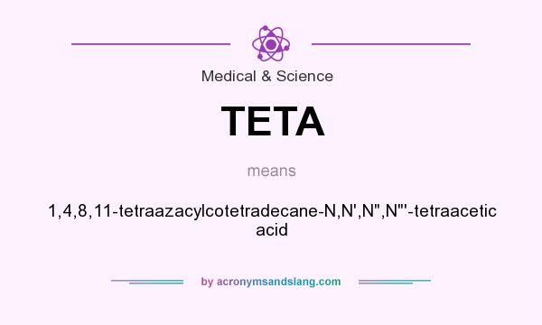 What does TETA mean? It stands for 1,4,8,11-tetraazacylcotetradecane-N,N`,N,N`-tetraacetic acid